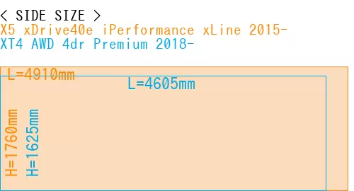 #X5 xDrive40e iPerformance xLine 2015- + XT4 AWD 4dr Premium 2018-